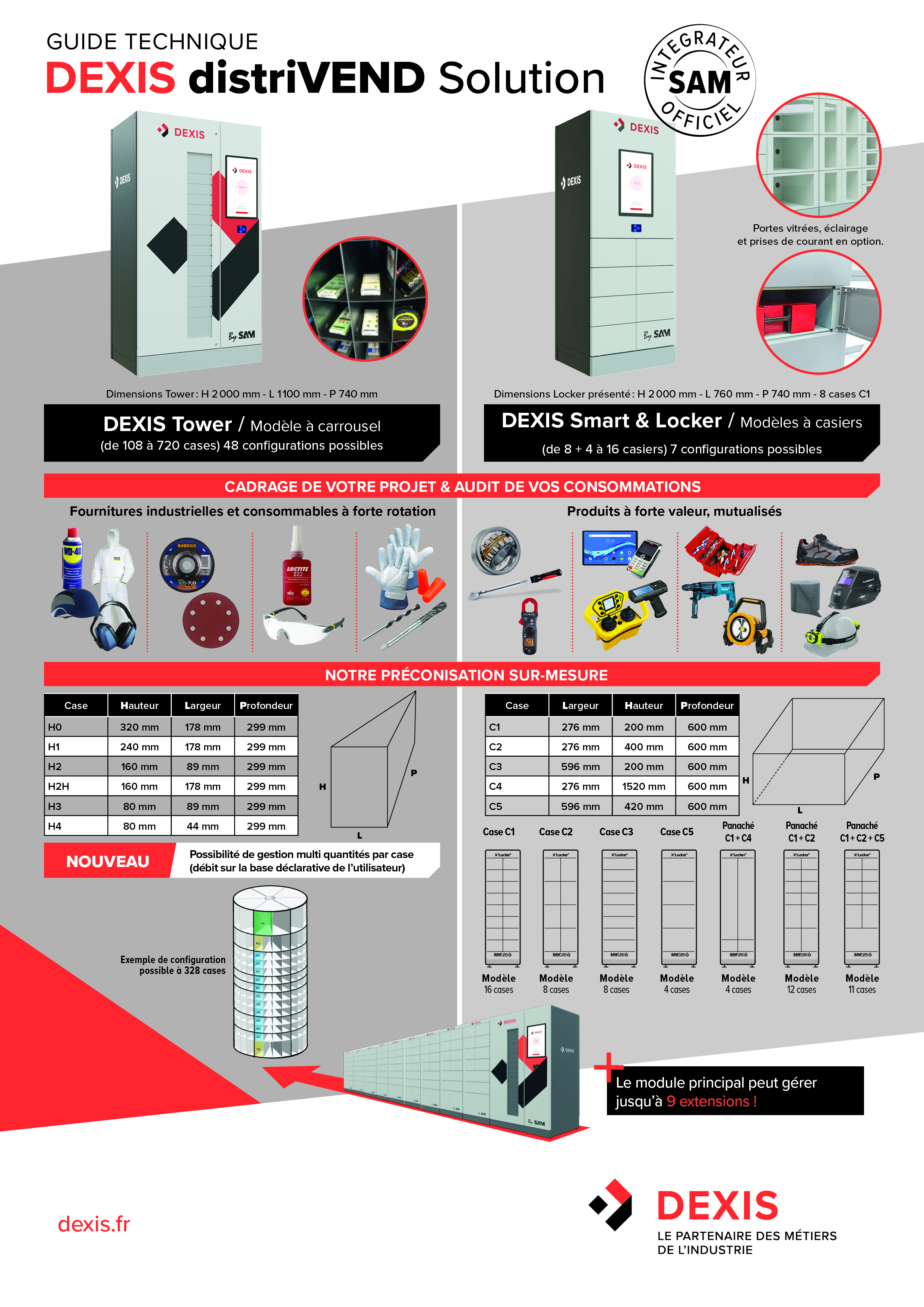 Guide Technique - DEXIS distriVEND Solution